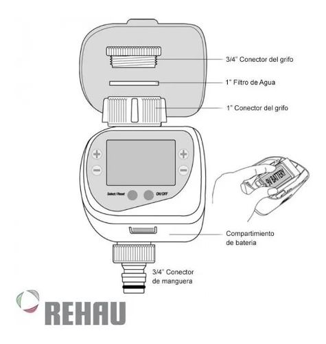 Programador De Riego Analógico Rehau - Imagen 2