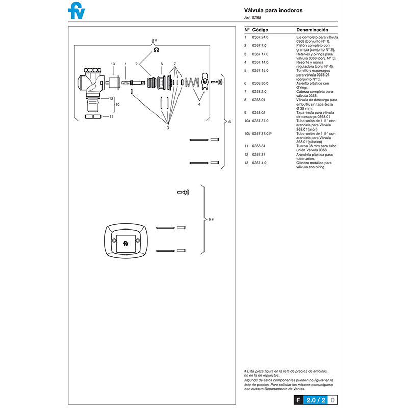 TAPA C/TECLA P/VALV.DESCARG.INOD FV - Imagen 3