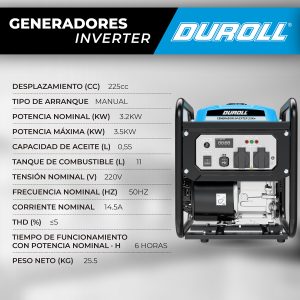 Alternative view of GENERADOR INVERTER 3,5KW 208CC